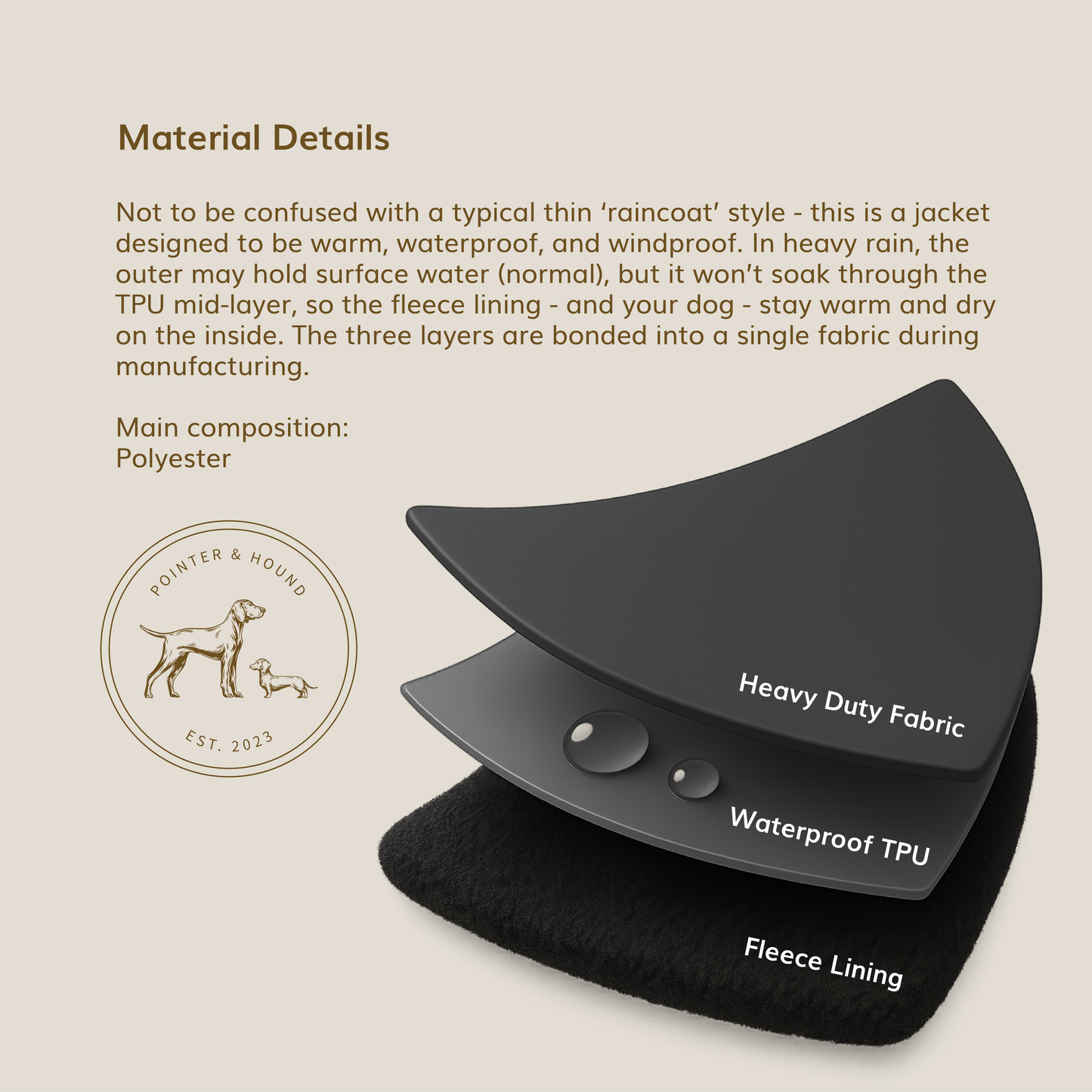 Waterproof Jacket - Maroon